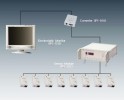 Electrostatic Monitoring System Map Electrostatic Monitoring System