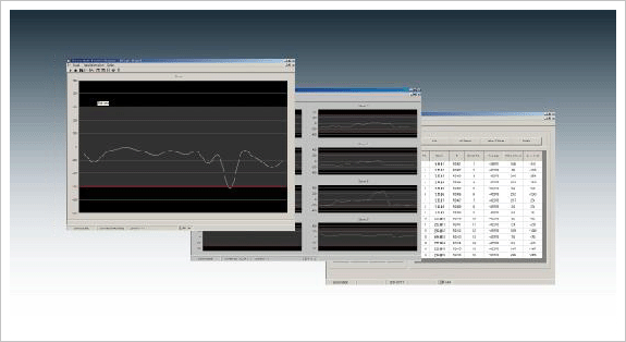 Monitoring Program IPI-700