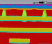 Surface Analysis Tools