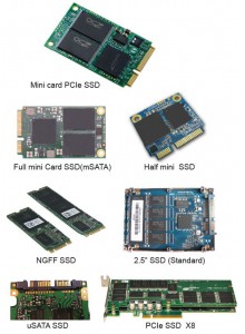 SSD card sample