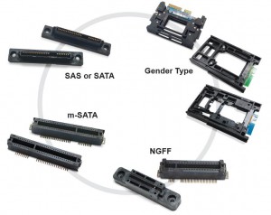 SSD module socket